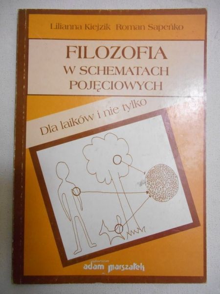 Kiejzik Lilianna - Filozofia w schematach pojęciowych
