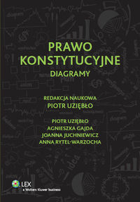 Rytel-Warzocha Anna - Prawo konstytucyjne Diagramy