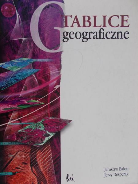 Balon Jarosław - Tablice geograficzne