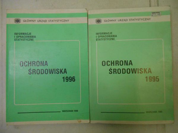 Ochrona środowiska 1995 / 1996 r.