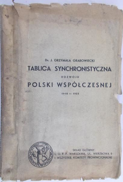Melanowski Władysław Henryk - Optyka okulistyczna, 1950 r.