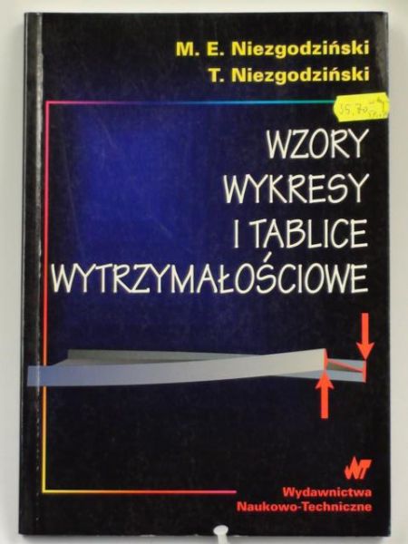 Nezgodzńsk    - Wzory wykresy  tablce wytrzymałoścowe