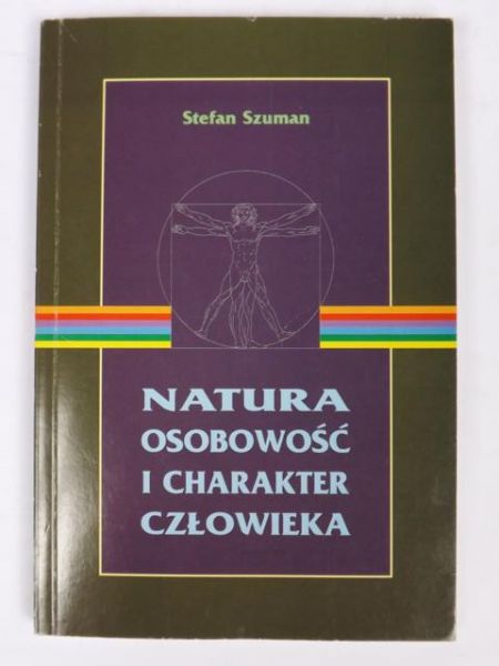 Natura osobowość i charakter człowieka