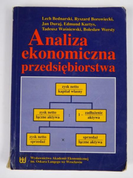 Analiza ekonomiczna