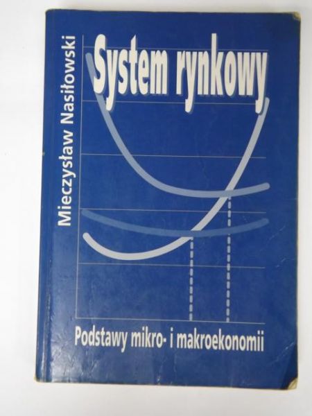 System rynkowy