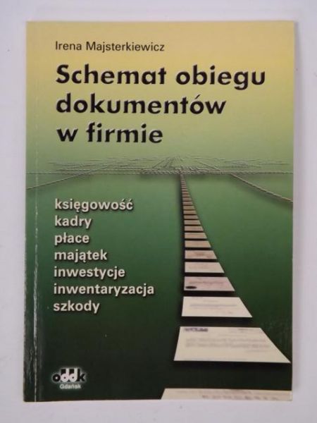 Schemat obiegu dokumentów w firmie