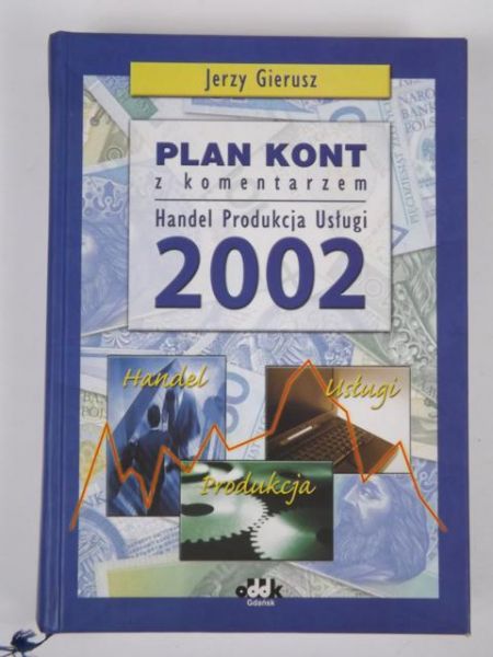 Plan kont z komentarzem. Handel, produkcja, usługi 2002