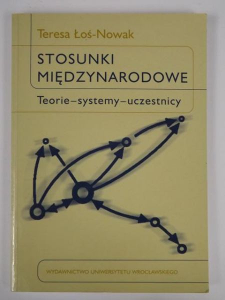 Stosunki międzynarodowe