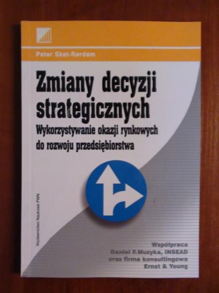 Zmiany decyzji strategicznych