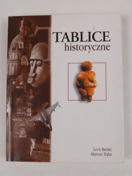 Bielski Lech, Trąba Mariusz  -  Tablice historyczne