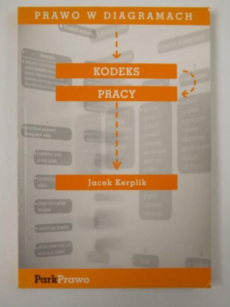 Kodeks Pracy
