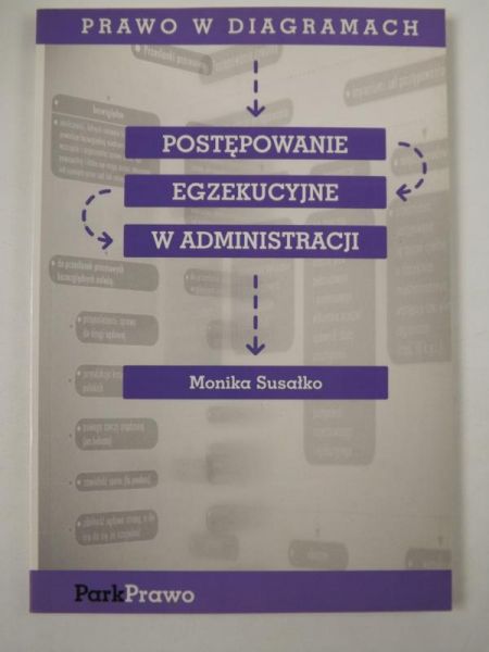 Postępowanie egzekucyjne w administracji