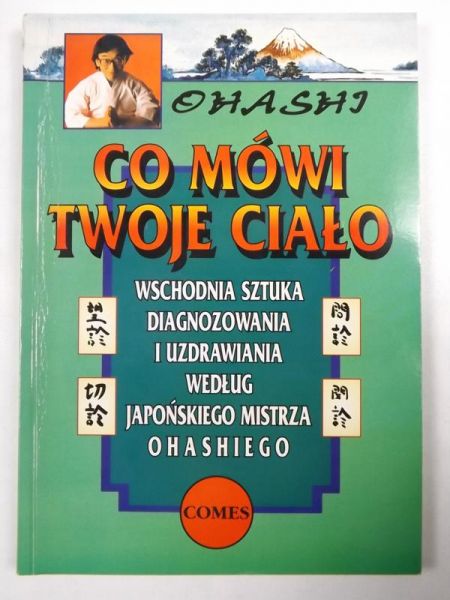 Co mówi Twoje ciało