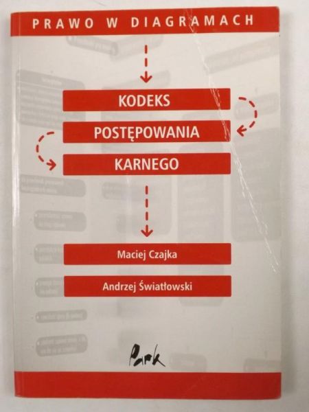 Prawo w diagramach Kodeks Postępowania Karnego