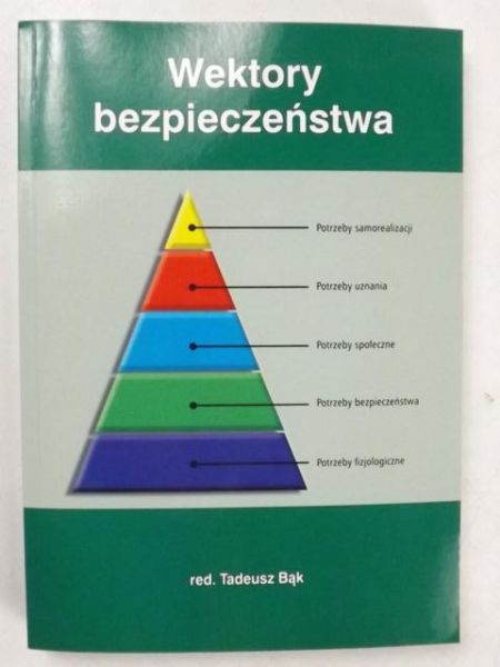 Wektory bezpieczeństwa