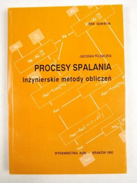 Procesy spalania