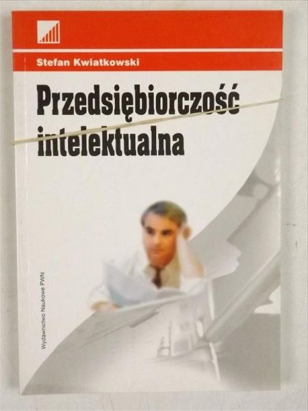 Przedsiębiorczość intelektualna