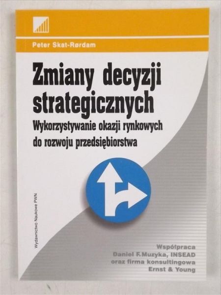 Zmiany decyzji strategicznych