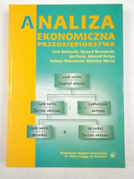 Analiza ekonomiczna przedsiębiorstwa