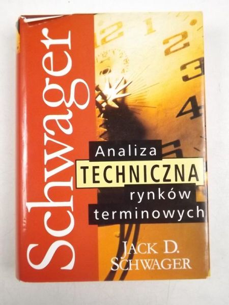 Analiza techniczna rynków terminowych