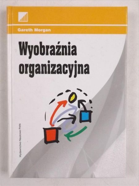 Wyobraźnia organizacyjna