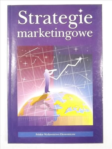 Strategie marketingowe