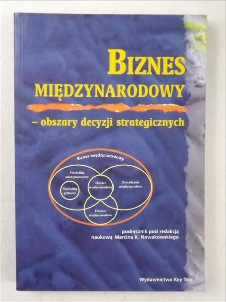 Biznes międzynarodowy - obszary decyzji strategicznych