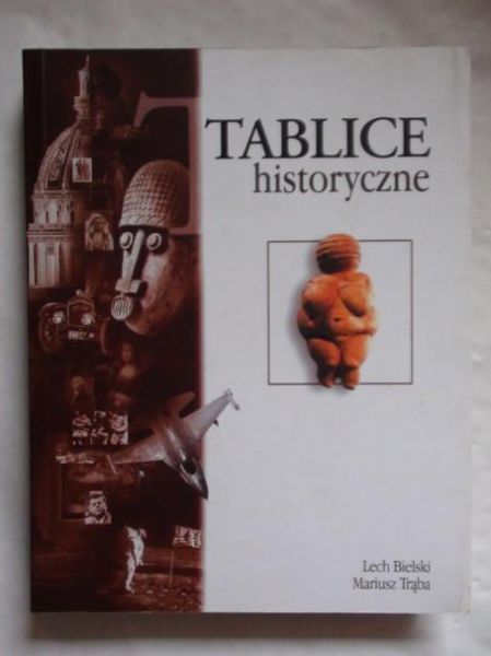 Bielski Lech, Trąba Mariusz  -  Tablice historyczne