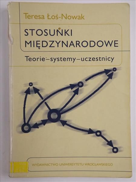 Stosunki międzynarodowe