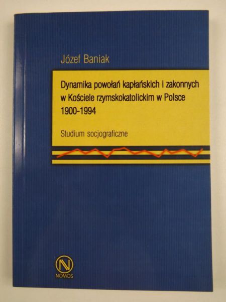 Dynamika powołań kapłańskich i zakonnych w Kościele rzymskokatolickim w Polsce w latach 1900-1994