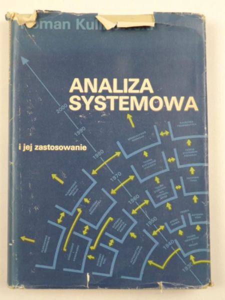 Analiza systemowa i jej zastosowanie
