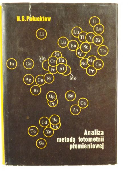 Analiza metodą fotometrii płomieniowej