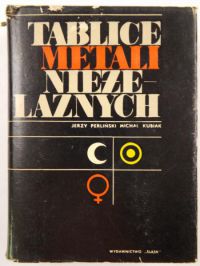 Kubiak Michał - Tablice metali niezależnych