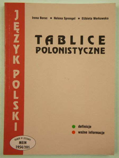 Boruc Irena - Język polski. Tablice polonistyczne