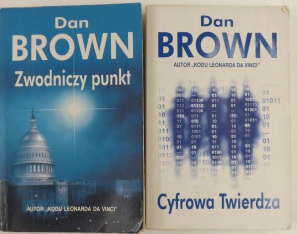 Zwodniczy punkt / Cyfrowa Twierdza