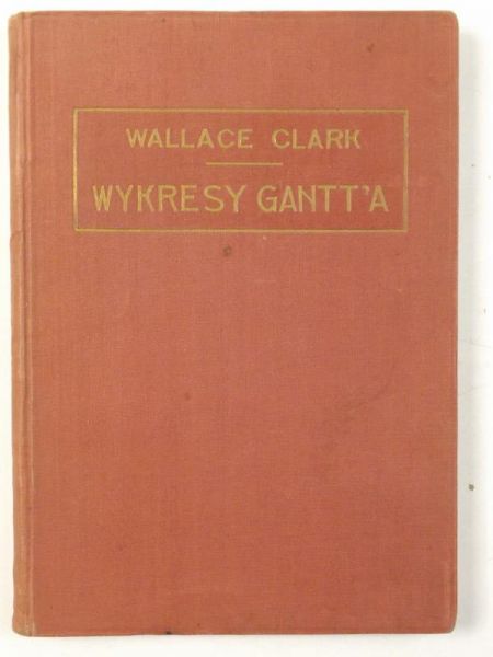 Wykresy Gantt'a, 1925 r.