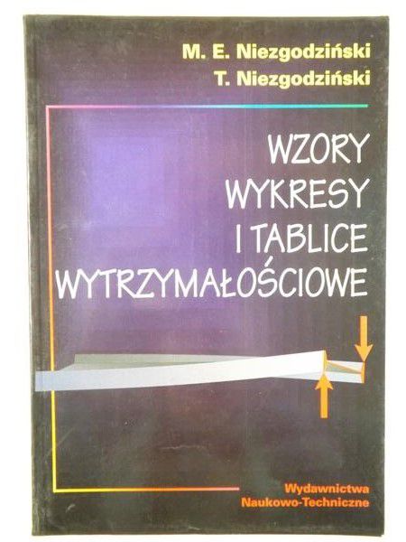 Nezgodzńsk    - Wzory wykresy  tablce wytrzymałoścowe