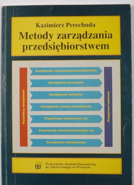 Metody zarządzania przedsiębiorstwem