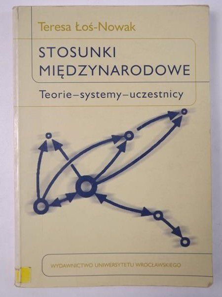 Stosunki międzynarodowe