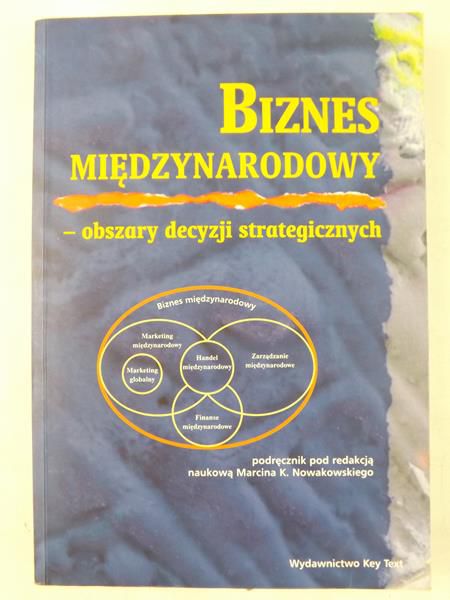 Biznes międzynarodowy - obszary decyzji strategicznych