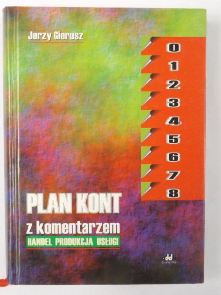 Plan kont z komentarzem. Handel Promocja Usługi