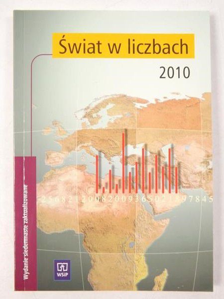 Świat w liczbach