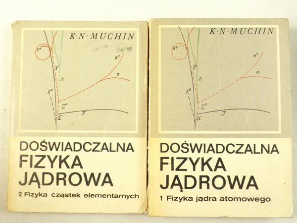 Doświadczalna fizyka jądrowa