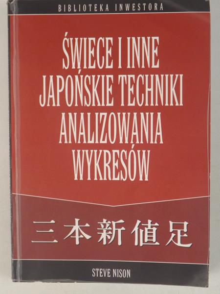 Świece i inne japońskie techniki analizowania wykresów