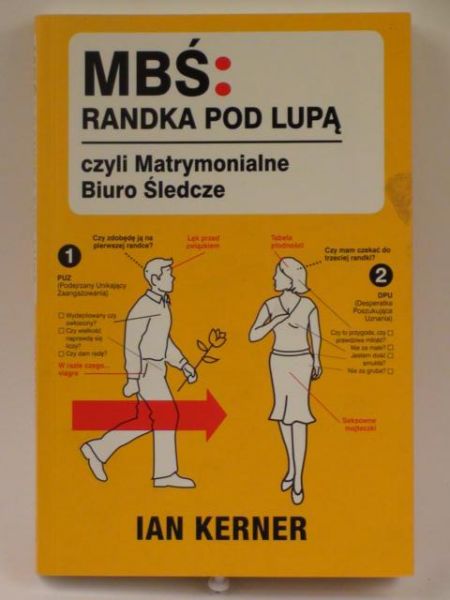MBŚ: Randka pod lupą