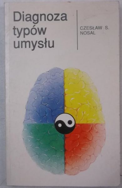 Diagnoza typów umysłu
