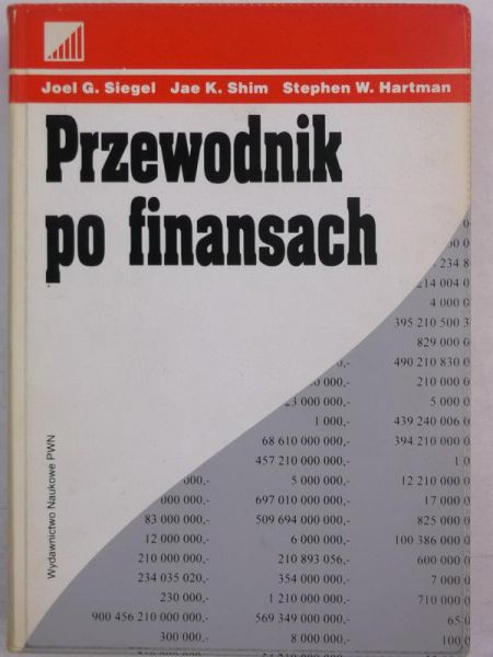 Przewodnik po finansach
