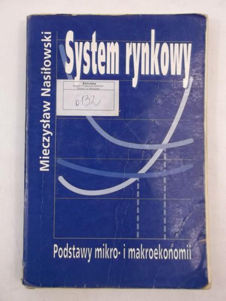 Mieczysław - System rynkowy