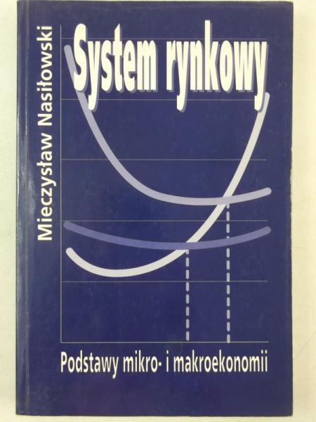 Podstawy mikro- i makroekonomii