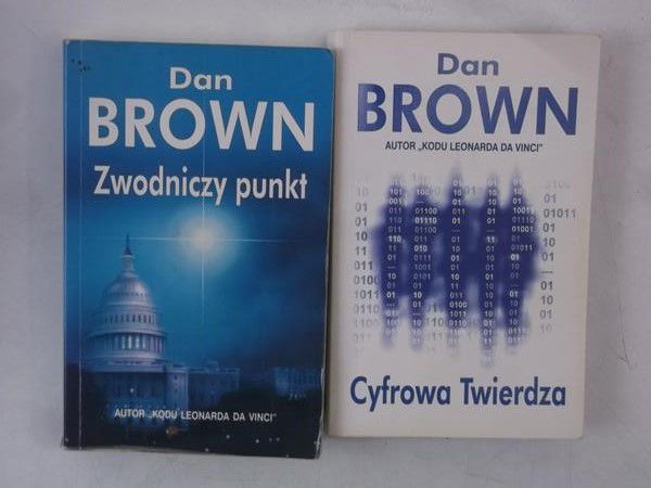 Zwodniczy punkt / Cyfrowa Twierdza